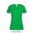 Kelly Green